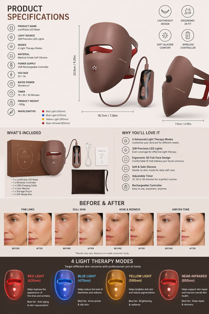LumiPulse™ LED Face Mask for Clear, Youthful Skin