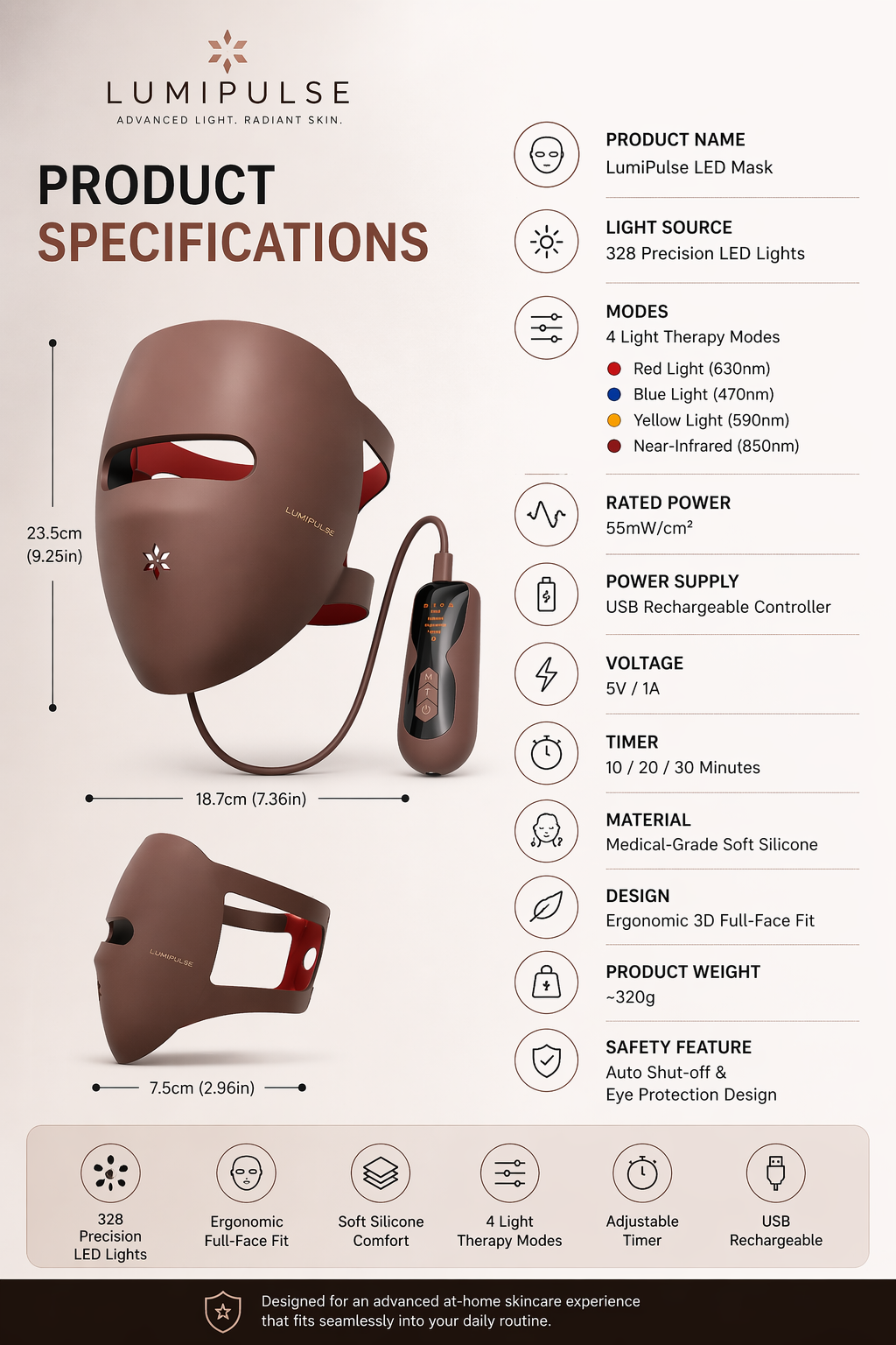 LumiPulse™ LED Face Mask for Clear, Youthful Skin
